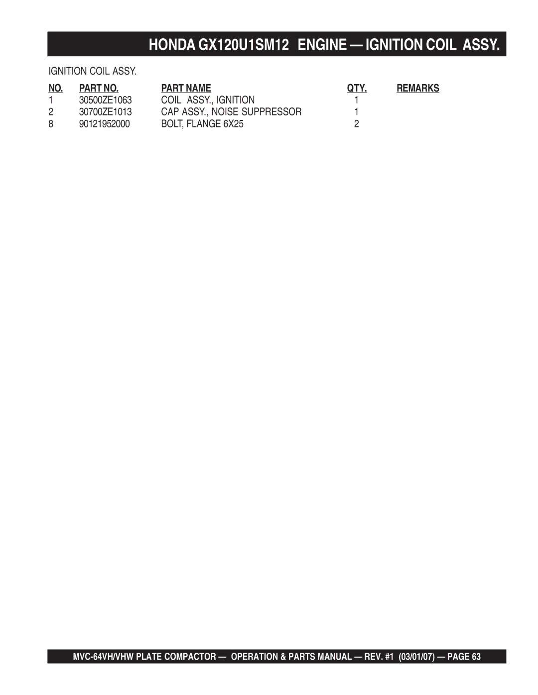 Multiquip GX12061 manual Coil ASSY., Ignition, BOLT, Flange 