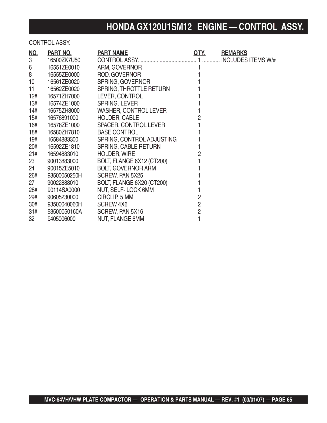 Multiquip GX12061 ARM, Governor, ROD, Governor, SPRING, Governor, SPRING, Throttle Return, LEVER, Control, SPRING, Lever 