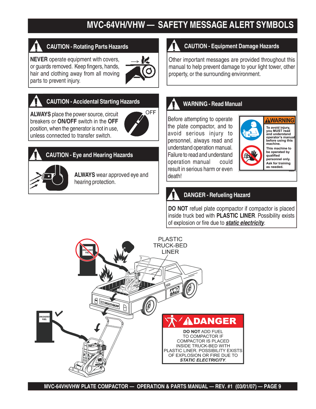 Multiquip GX12061 manual MVC-64VH/VHW Safety Message Alert Symbols 