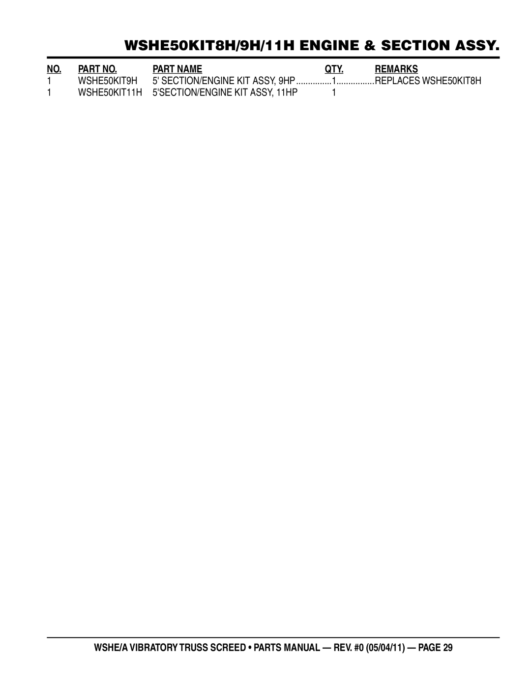 Multiquip GX340UT2QAP2 11HP, GX270UT2QA2 9HP manual Part Name QTY Remarks WSHE50KIT9H 