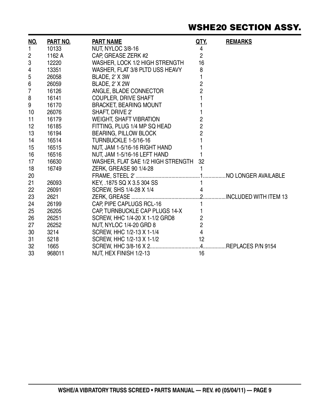 Multiquip GX340UT2QAP2 11HP CAP, Grease Zerk #2, ANGLE, Blade Connector, COUPLER, Drive Shaft, BRACKET, Bearing Mount 