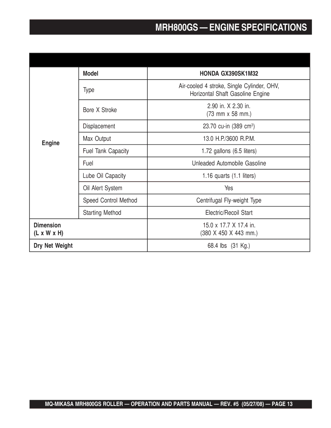 Multiquip GX390K1SM32 manual MRH800GS Engine Specifications 