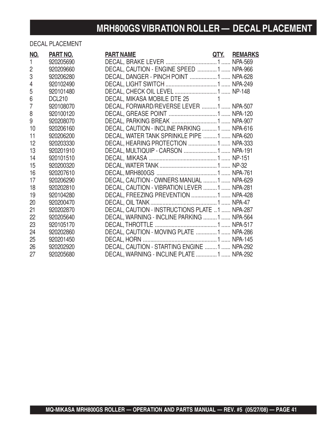 Multiquip GX390K1SM32 manual Part Name, DECAL, Mikasa Mobile DTE 