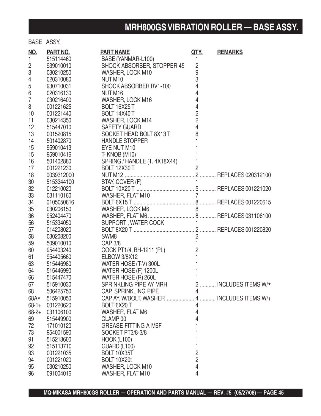 Multiquip GX390K1SM32 Assy, Base YANMAR-L100, WASHER, Lock M10, NUT M10, Shock Absorber RV1-100, NUT M16, WASHER, Lock M16 