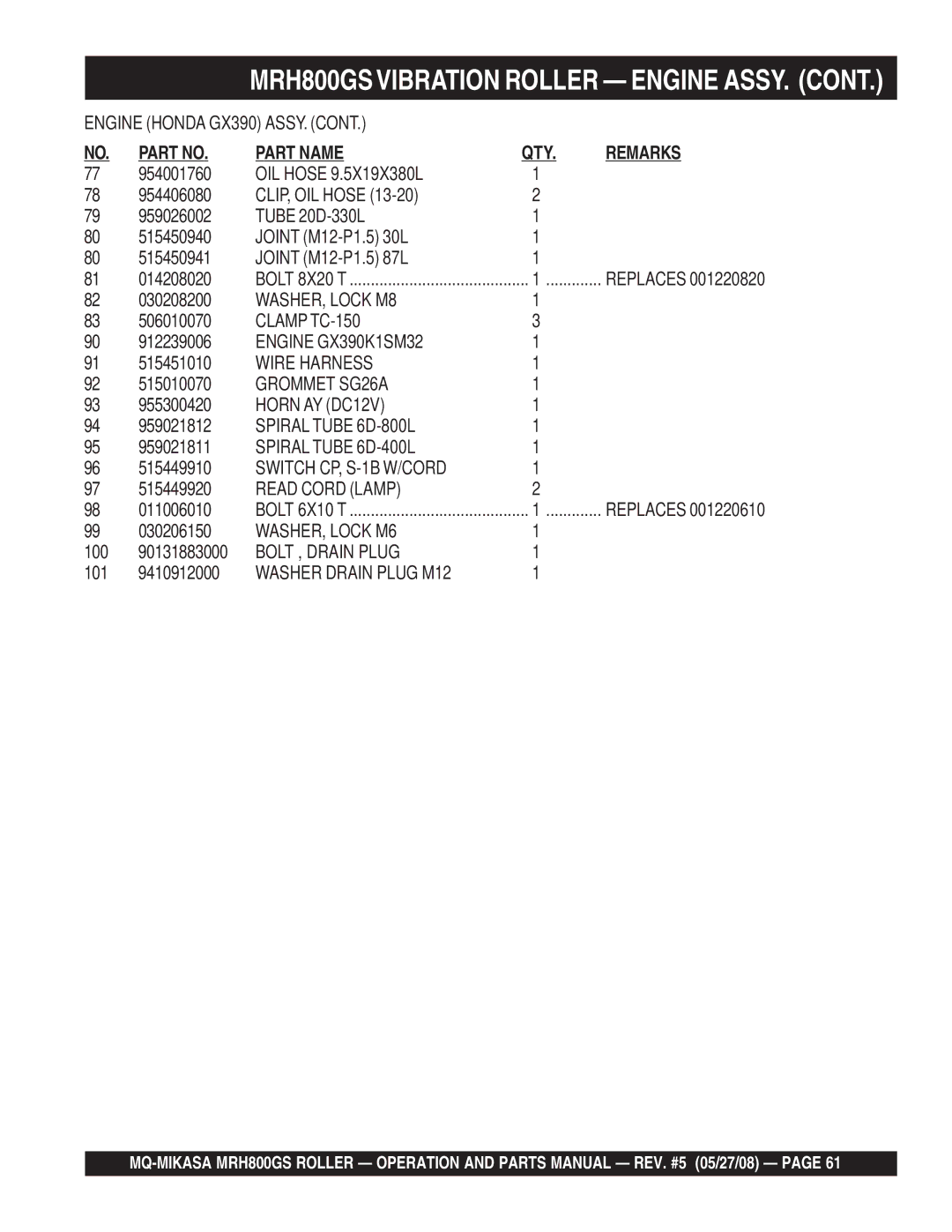 Multiquip manual Clamp TC-150, Engine GX390K1SM32, Wire Harness, Grommet SG26A, Horn AY DC12V, Spiral Tube 6D-800L 