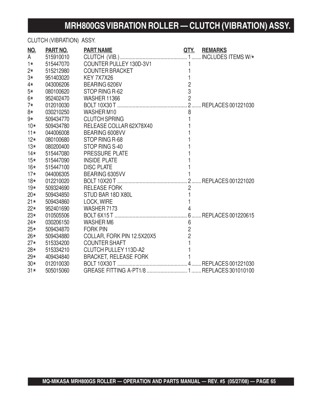 Multiquip GX390K1SM32 Counter Pulley 130D-3V1, Counter Bracket, Bearing, Stop Ring R-62, Clutch Spring, Release Collar 