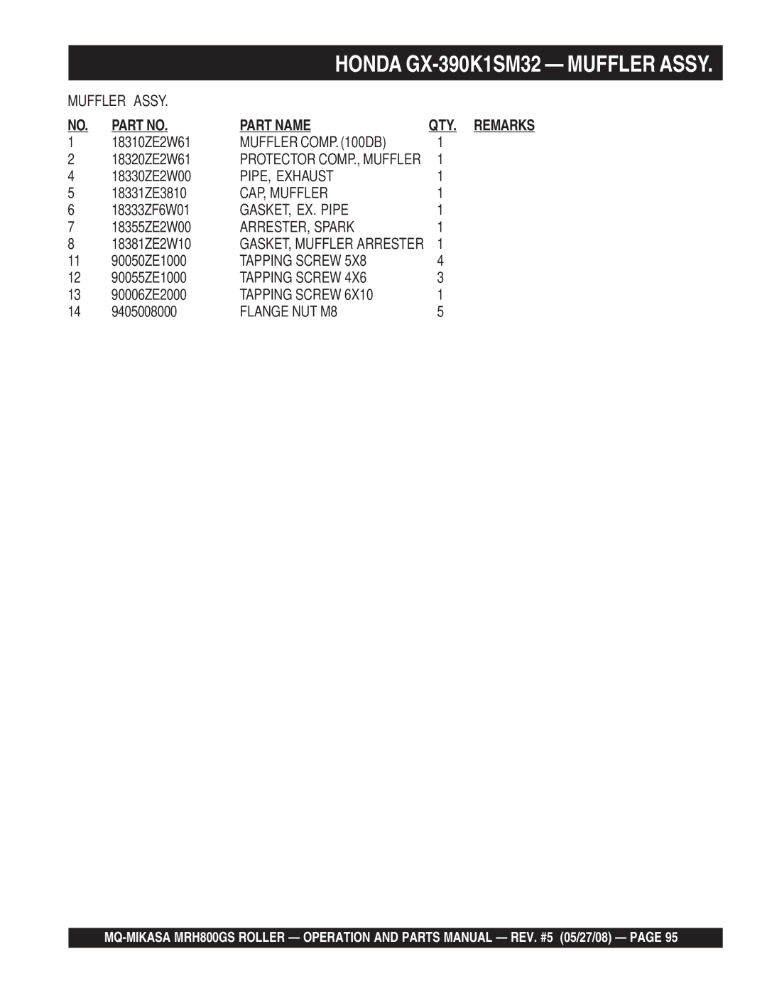 Multiquip GX390K1SM32 manual Muffler Comp DB, PIPE, Exhaust, CAP, Muffler, GASKET, EX. Pipe, ARRESTER, Spark, Tapping Screw 