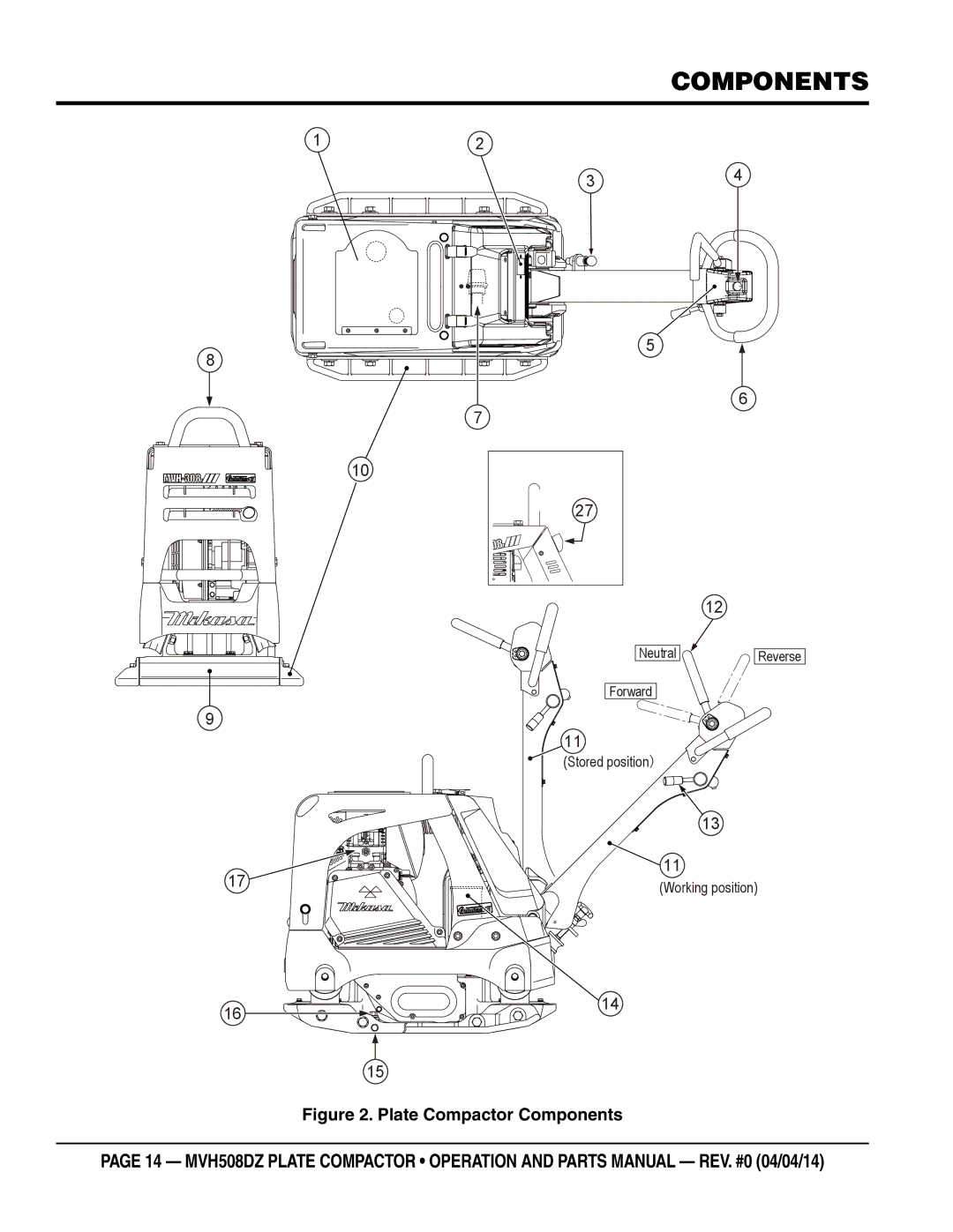 Multiquip HATZ1D81S-325 manual Plate Compactor Components 