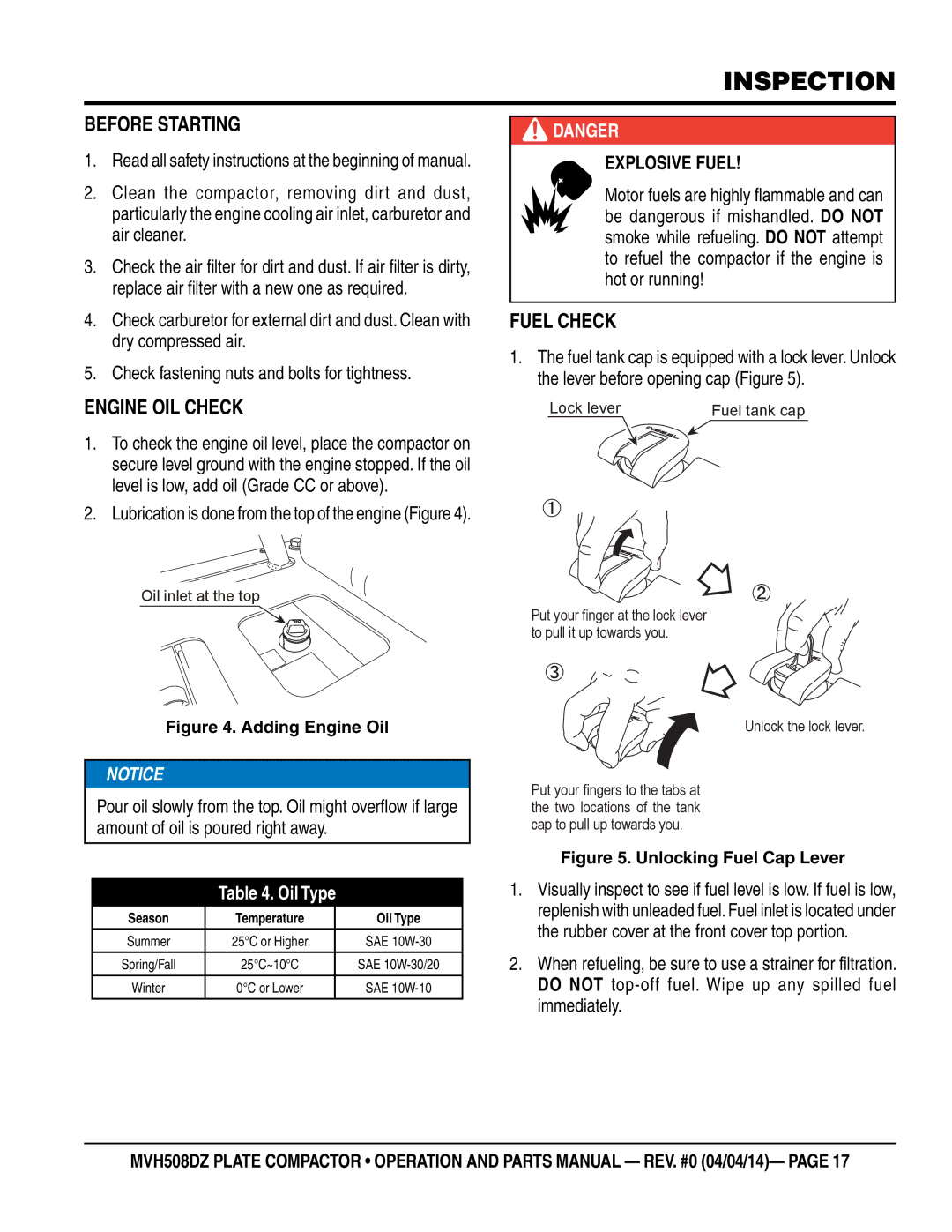 Multiquip HATZ1D81S-325 manual Inspection, Before Starting, Engine OIL Check, Fuel Check 