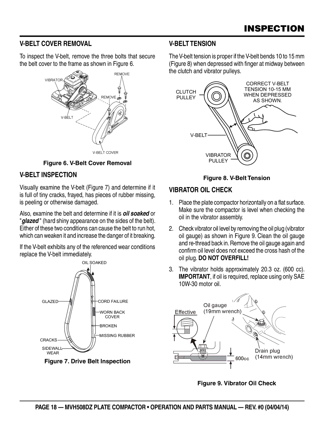 Multiquip HATZ1D81S-325 manual Belt Cover Removal, Belt Inspection, Belt Tension, Vibrator OIL Check 