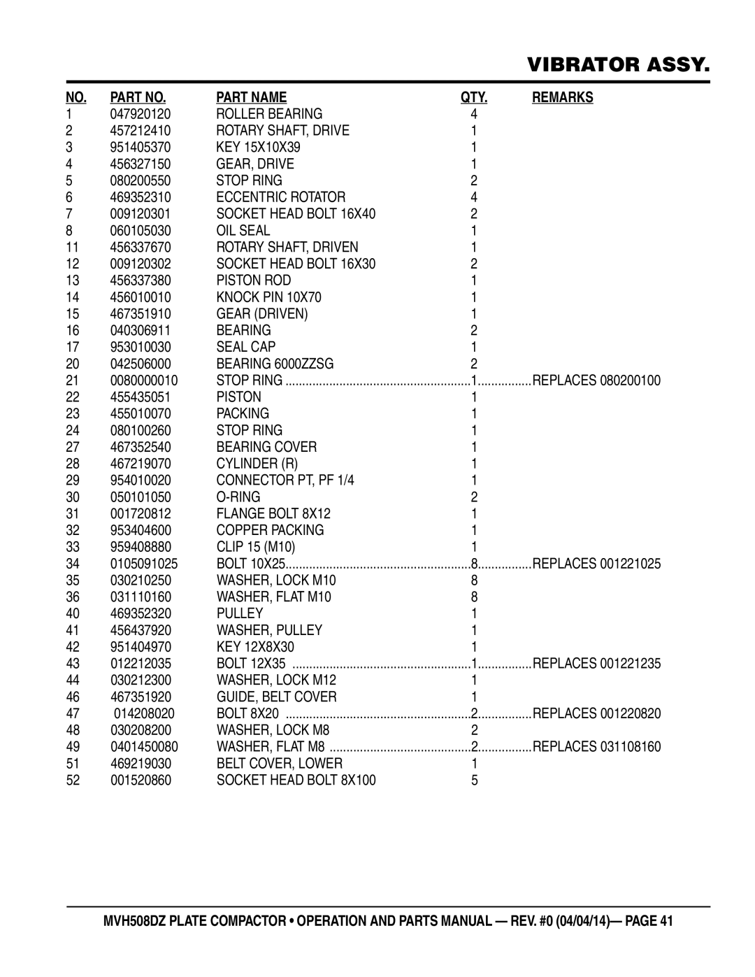 Multiquip HATZ1D81S-325 Roller Bearing, Rotary SHAFT, Drive, GEAR, Drive, Stop Ring, Eccentric Rotator, Socket Head Bolt 