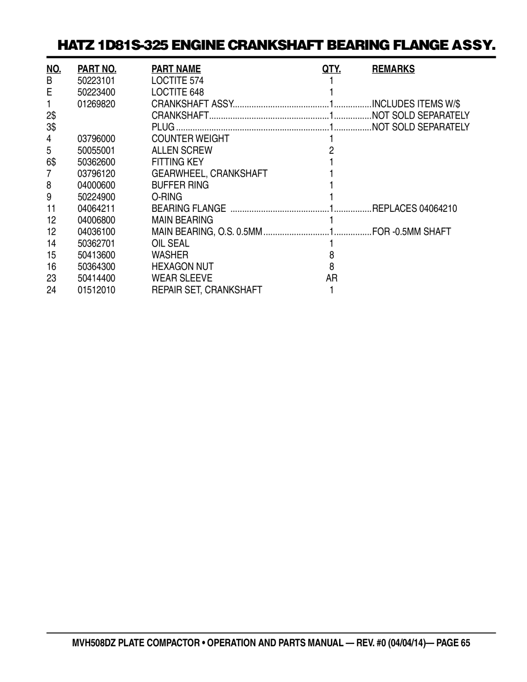 Multiquip HATZ1D81S-325 manual Counter Weight, Fitting KEY, GEARWHEEL, Crankshaft, Buffer Ring, Main Bearing, Wear Sleeve 