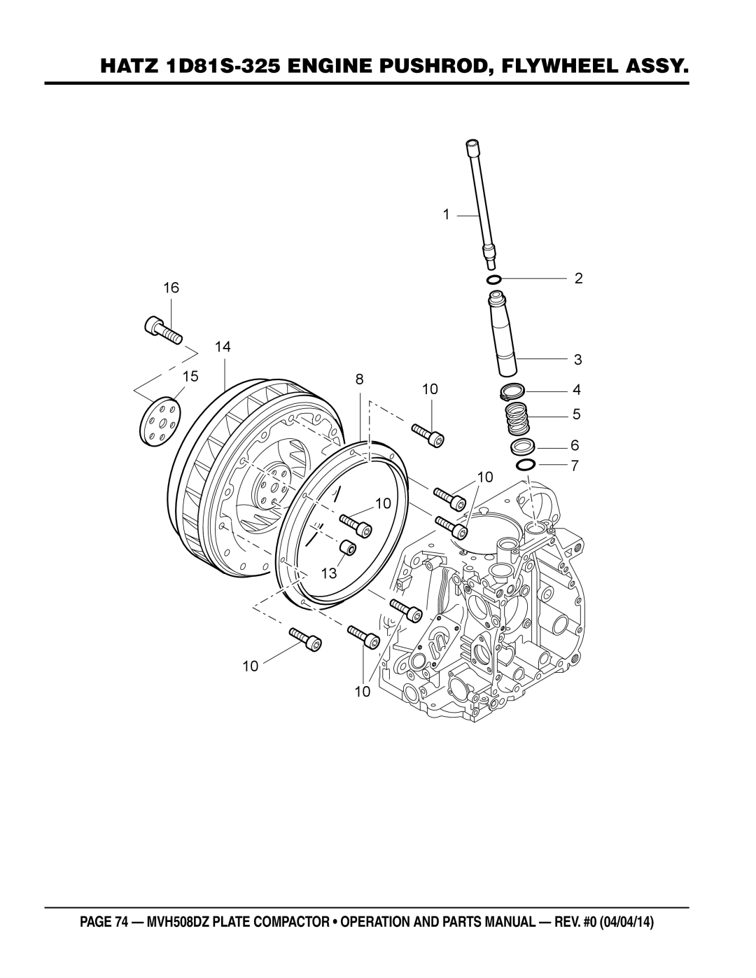 Multiquip HATZ1D81S-325 manual Hatz 1D81S-325 Engine PUSHROD, Flywheel Assy 