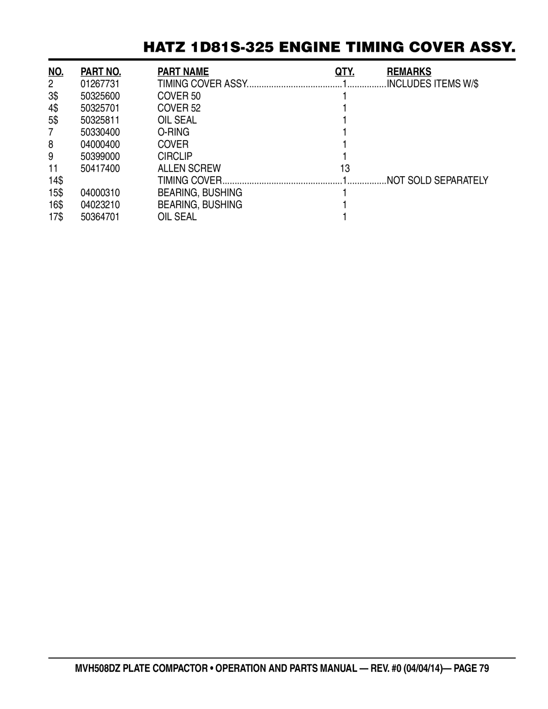 Multiquip HATZ1D81S-325 manual BEARING, Bushing 