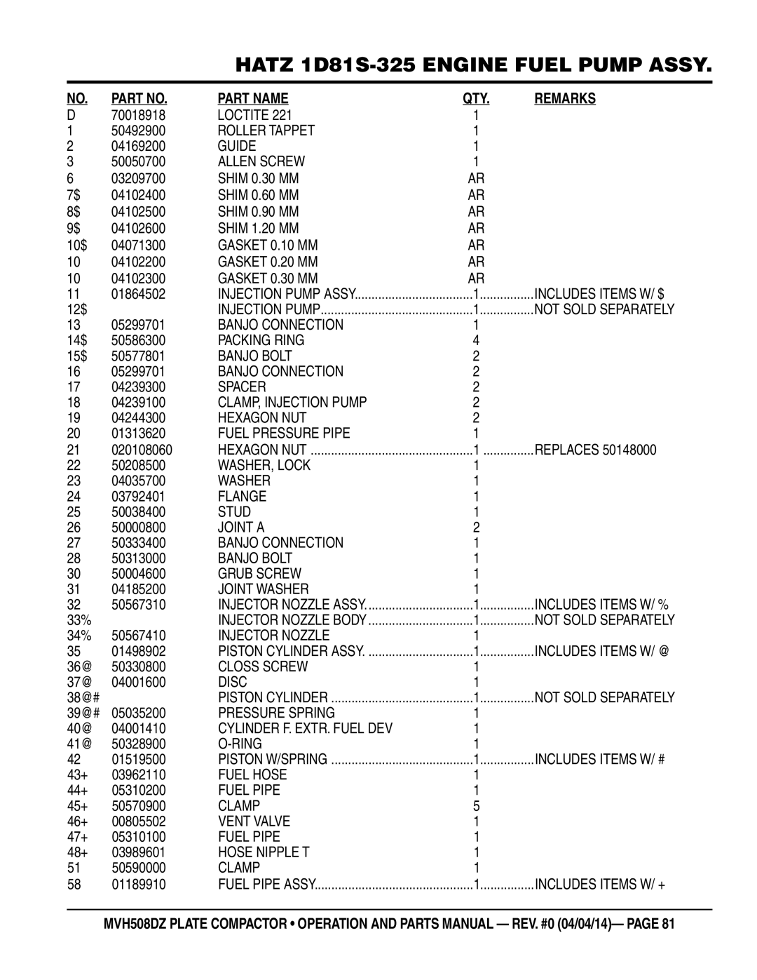 Multiquip HATZ1D81S-325 Roller Tappet, Guide, Gasket 0.10 MM, Gasket 0.20 MM, Gasket 0.30 MM, Banjo Connection, Banjo Bolt 