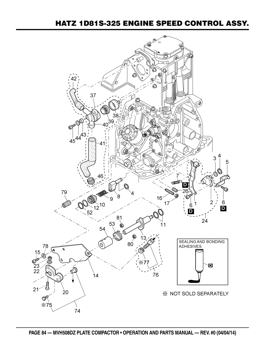 Multiquip HATZ1D81S-325 manual Hatz 1D81S-325 Engine Speed Control Assy 