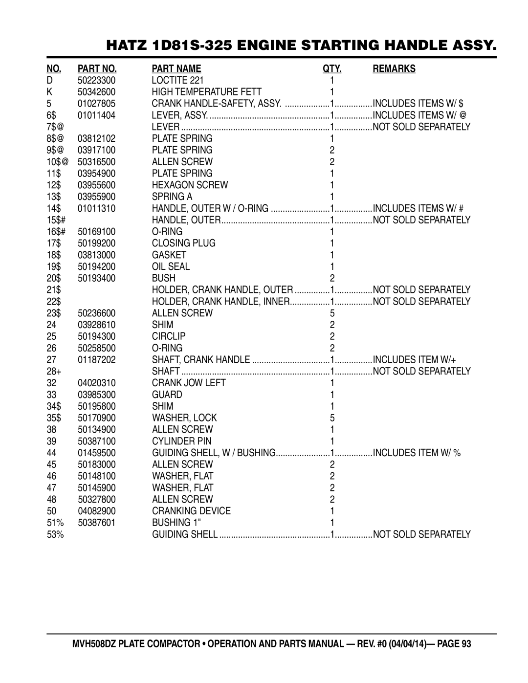 Multiquip HATZ1D81S-325 manual Plate Spring, Spring a, Closing Plug, Includes Item W/+, Crank JOW Left, Cylinder PIN 