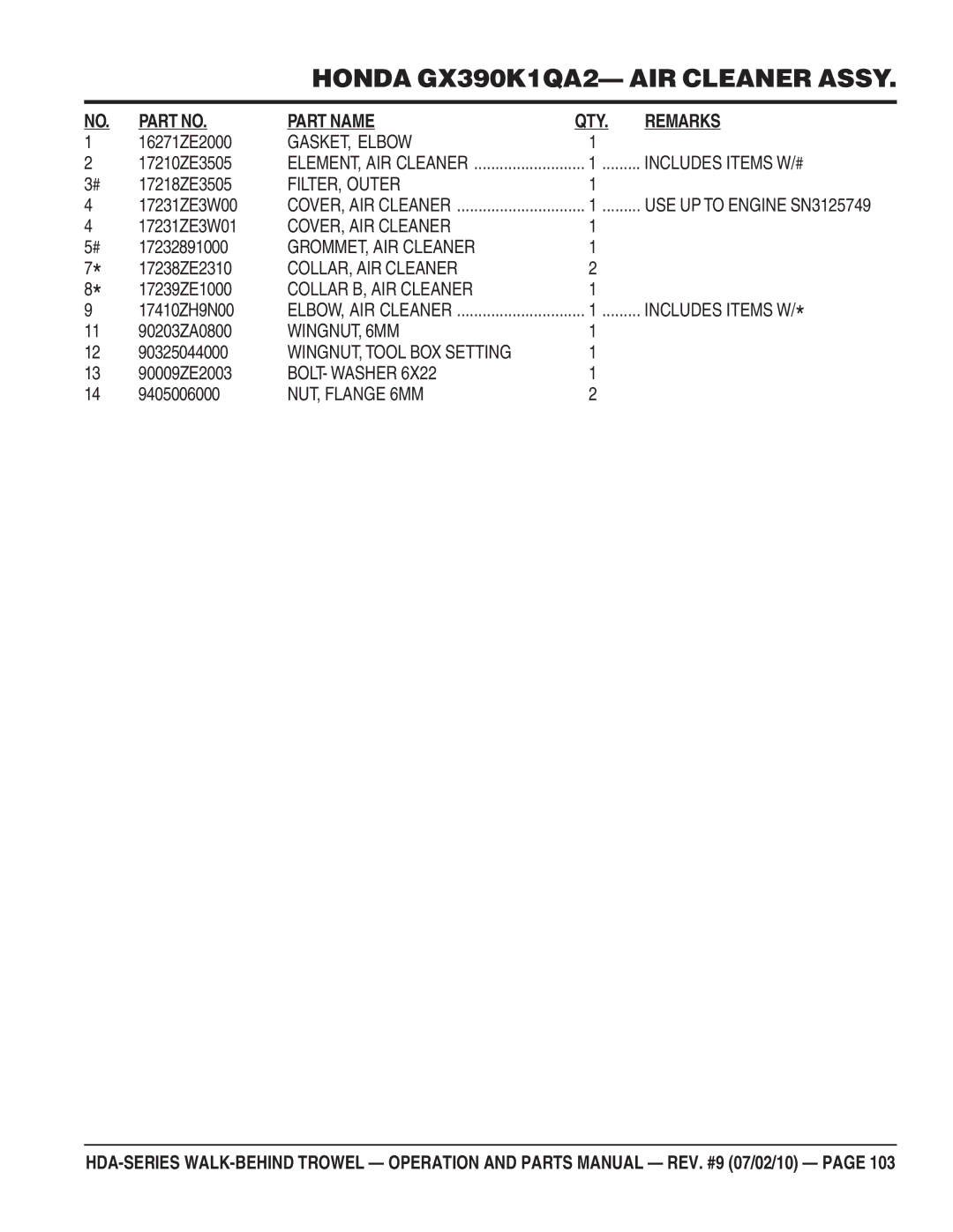 Multiquip hda-series manual 17231ZE3W01, Collar B, AIR Cleaner Includes Items W, WINGNUT, Tool BOX Setting, 90009ZE2003 