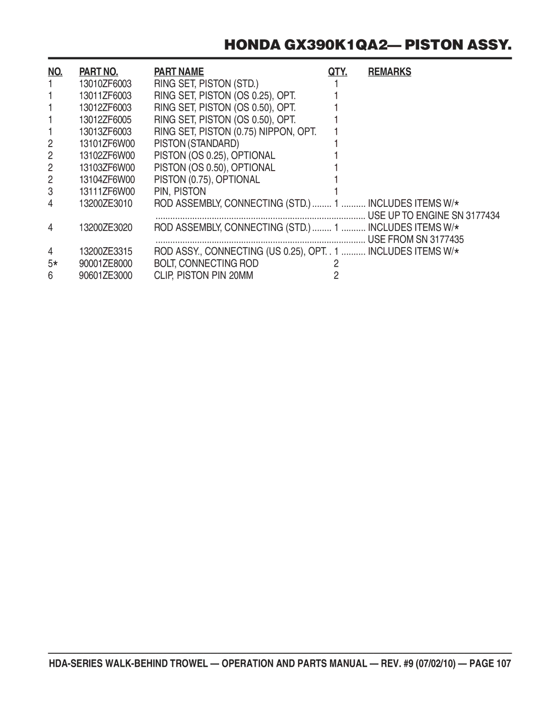 Multiquip hda-series Ring SET, Piston STD, Ring SET, Piston OS 0.25, OPT, Ring SET, Piston OS 0.50, OPT, Piston Standard 