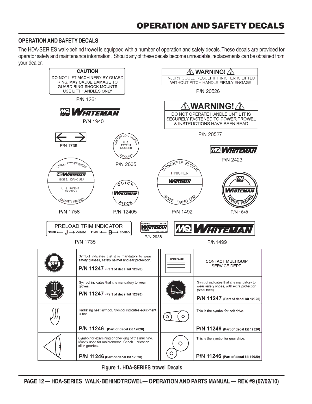 Multiquip hda-series manual Operation and Safety Decals 