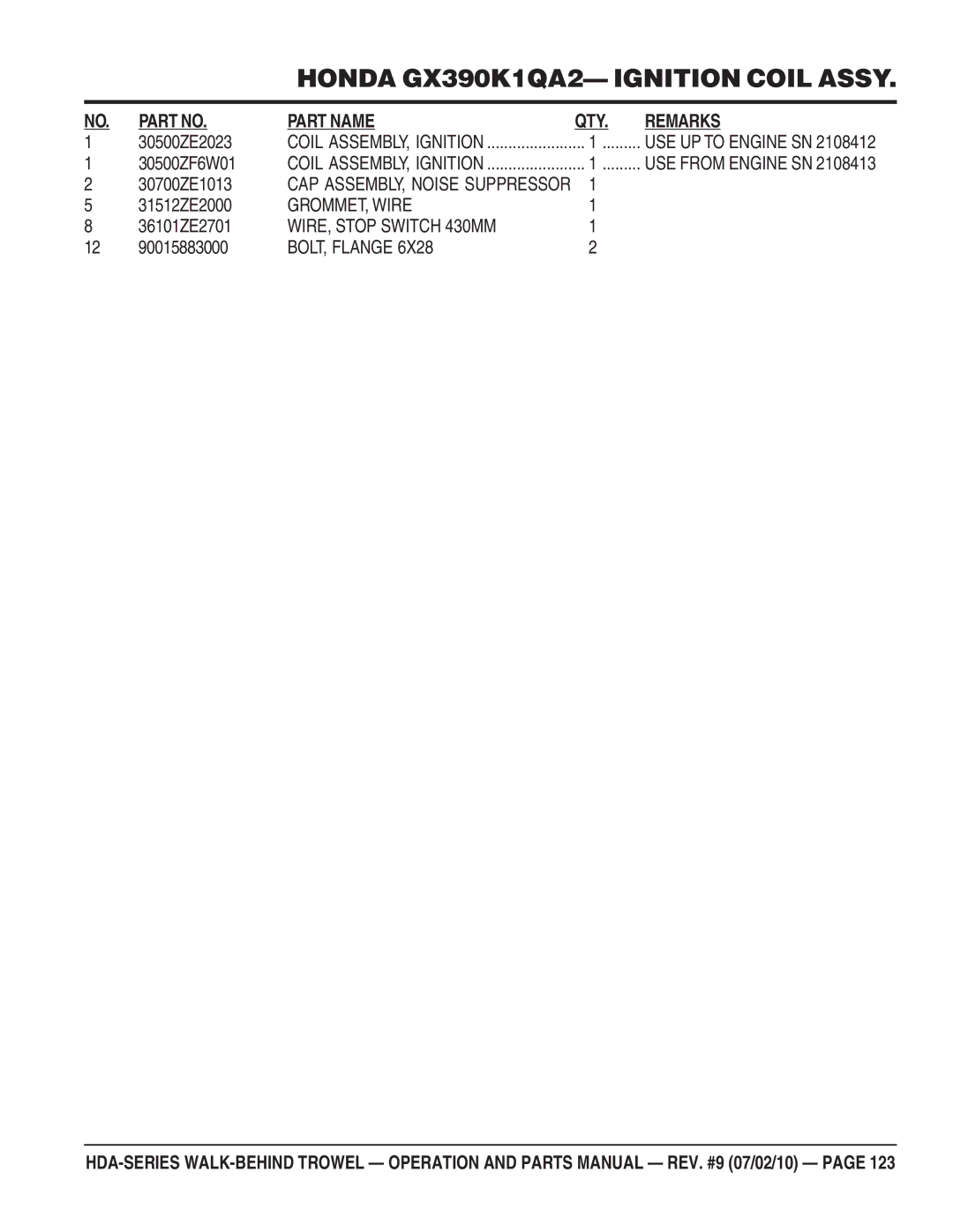 Multiquip hda-series manual 30500ZE2023, 30500ZF6W01 