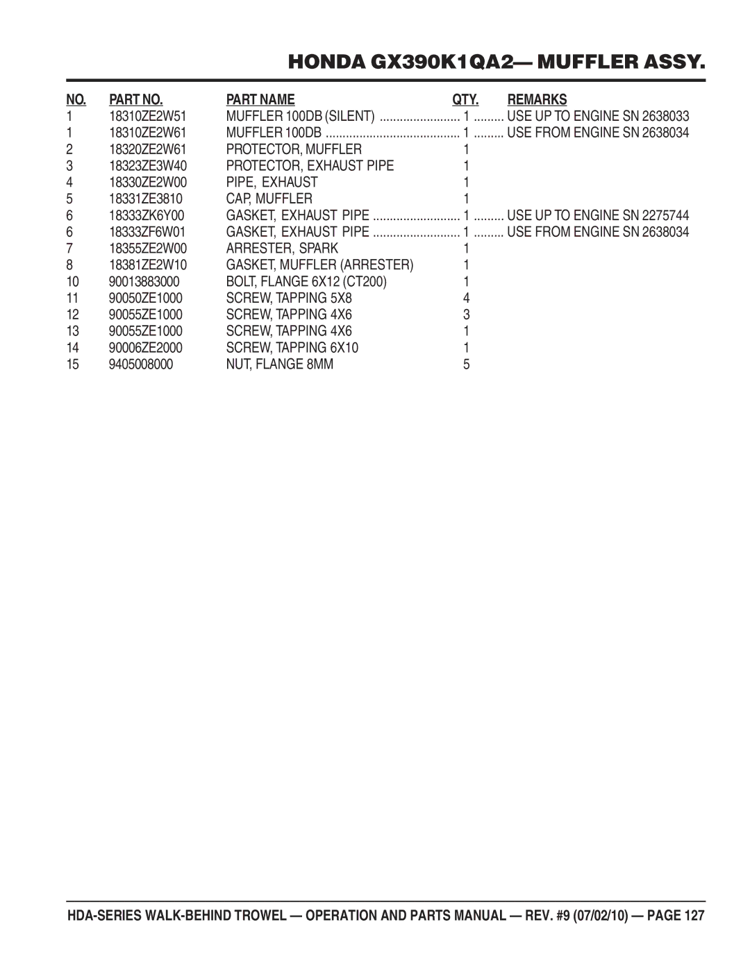 Multiquip hda-series manual PROTECTOR, Exhaust Pipe, PIPE, Exhaust 