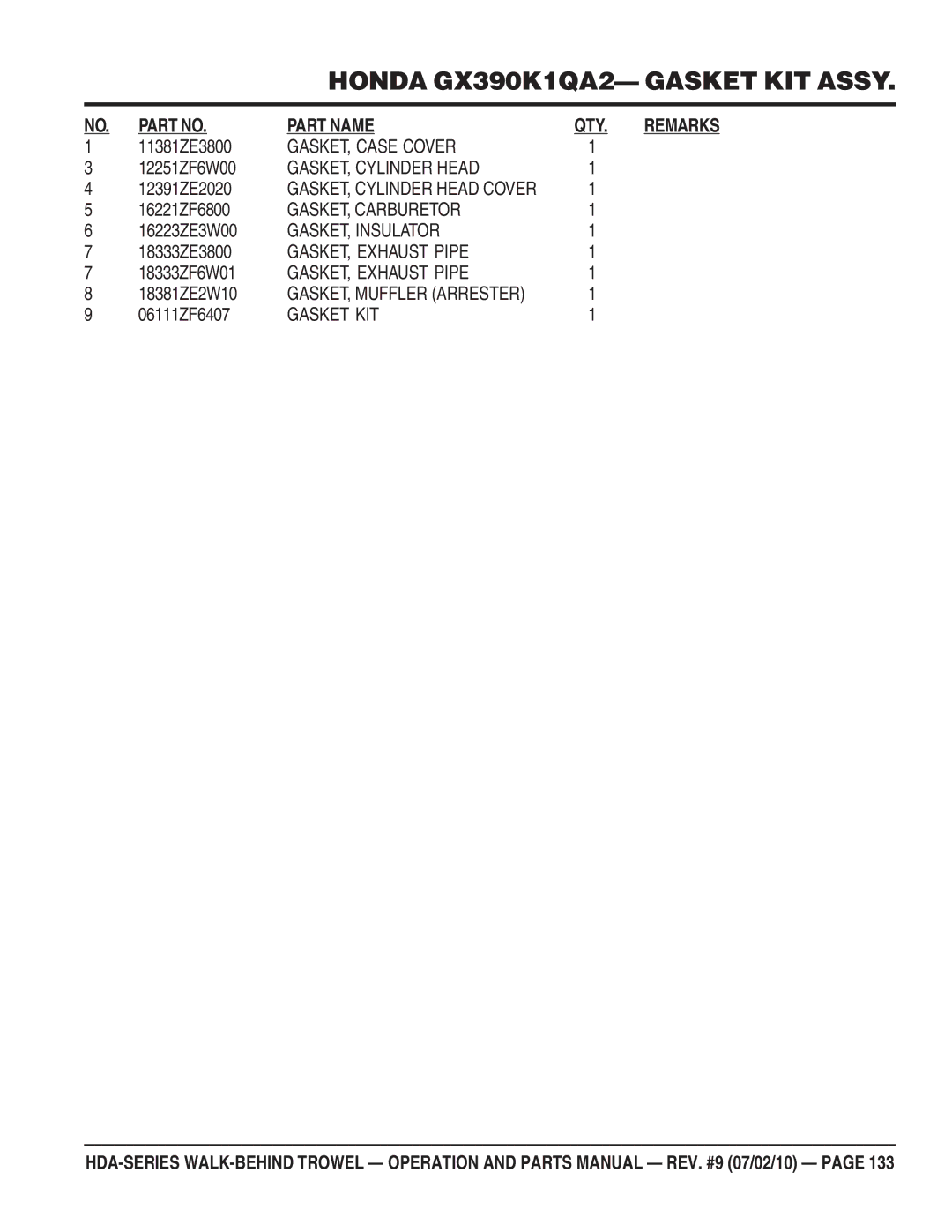 Multiquip hda-series manual GASKET, Insulator, GASKET, Exhaust Pipe, Gasket KIT 