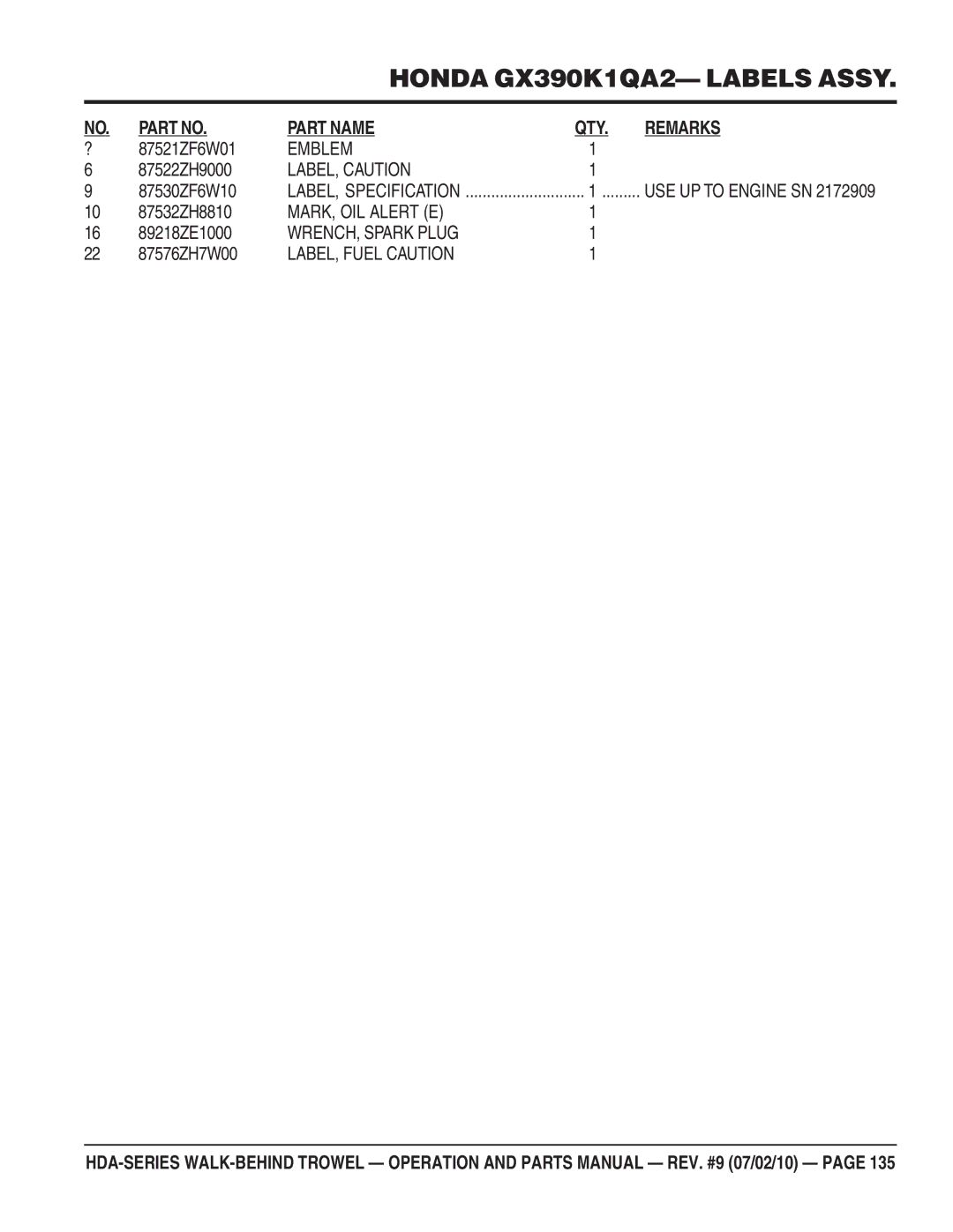 Multiquip hda-series manual 87521ZF6W01, 87530ZF6W10, 87576ZH7W00 