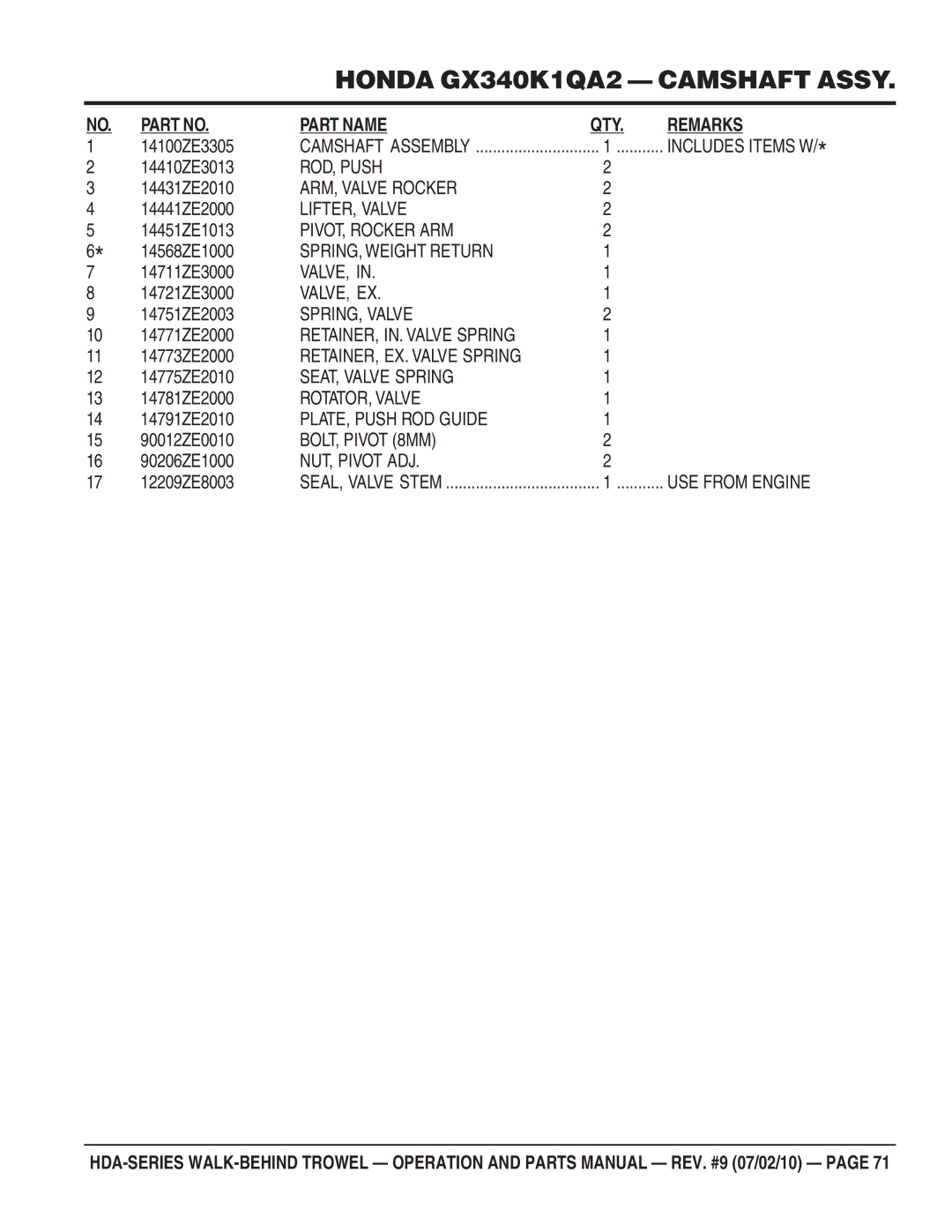 Multiquip hda-series ROD, Push, ARM, Valve Rocker, LIFTER, Valve, PIVOT, Rocker ARM, SPRING, Weight Return, Valve, Ex 