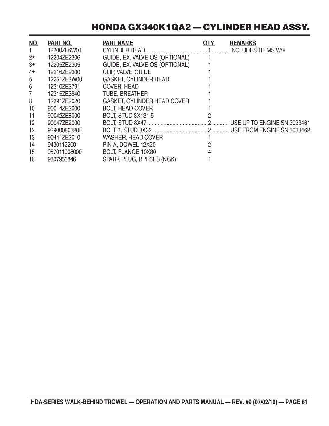 Multiquip hda-series CLIP, Valve Guide, GASKET, Cylinder Head, COVER, Head, TUBE, Breather, BOLT, Head Cover, PIN A, Dowel 