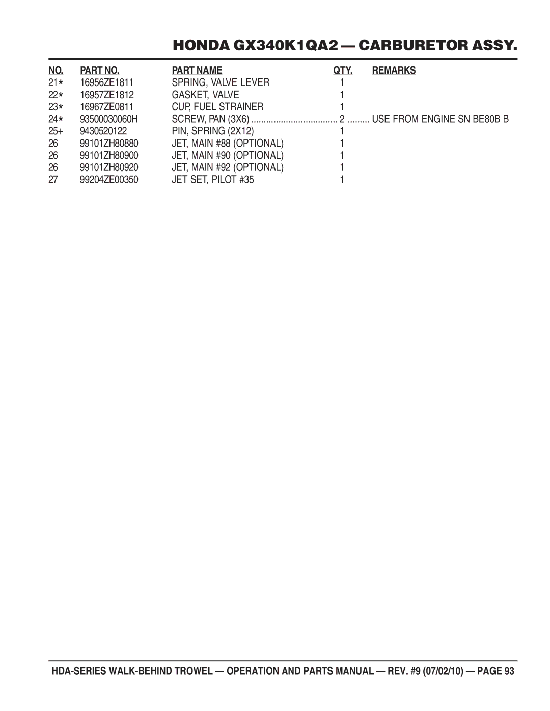 Multiquip hda-series manual 25 + 9430520122 