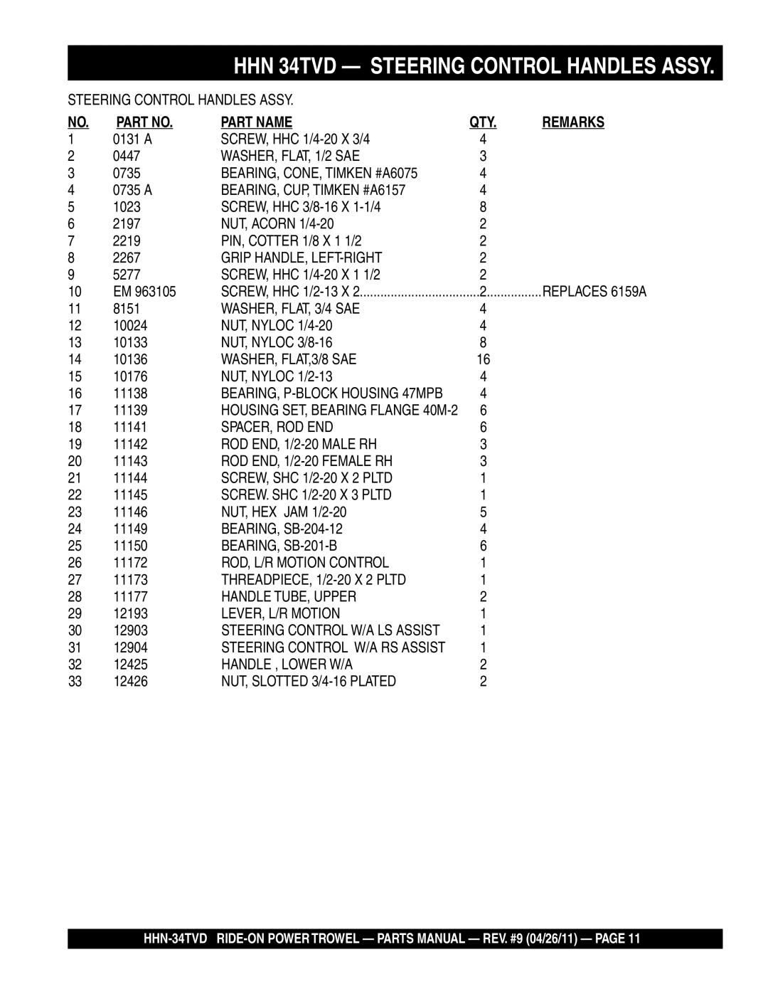 Multiquip HHN-34TVD WASHER, FLAT, 1/2 SAE, BEARING, CONE, Timken #A6075, BEARING, CUP, Timken #A6157, WASHER, FLAT,3/8 SAE 