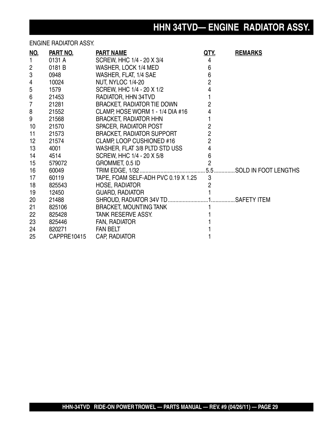 Multiquip HHN-34TVD manual HHN 34TVD- Engine Radiator Assy 