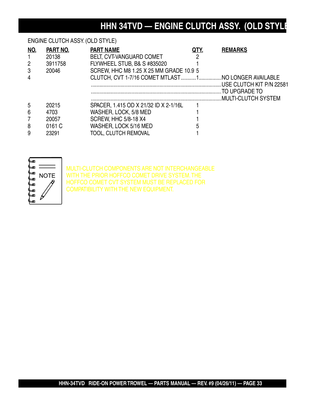 Multiquip HHN-34TVD manual HHN 34TVD Engine Clutch ASSY. OLD Style, BELT, CVT-VANGUARD Comet, Flywheel STUB, B& S #835020 