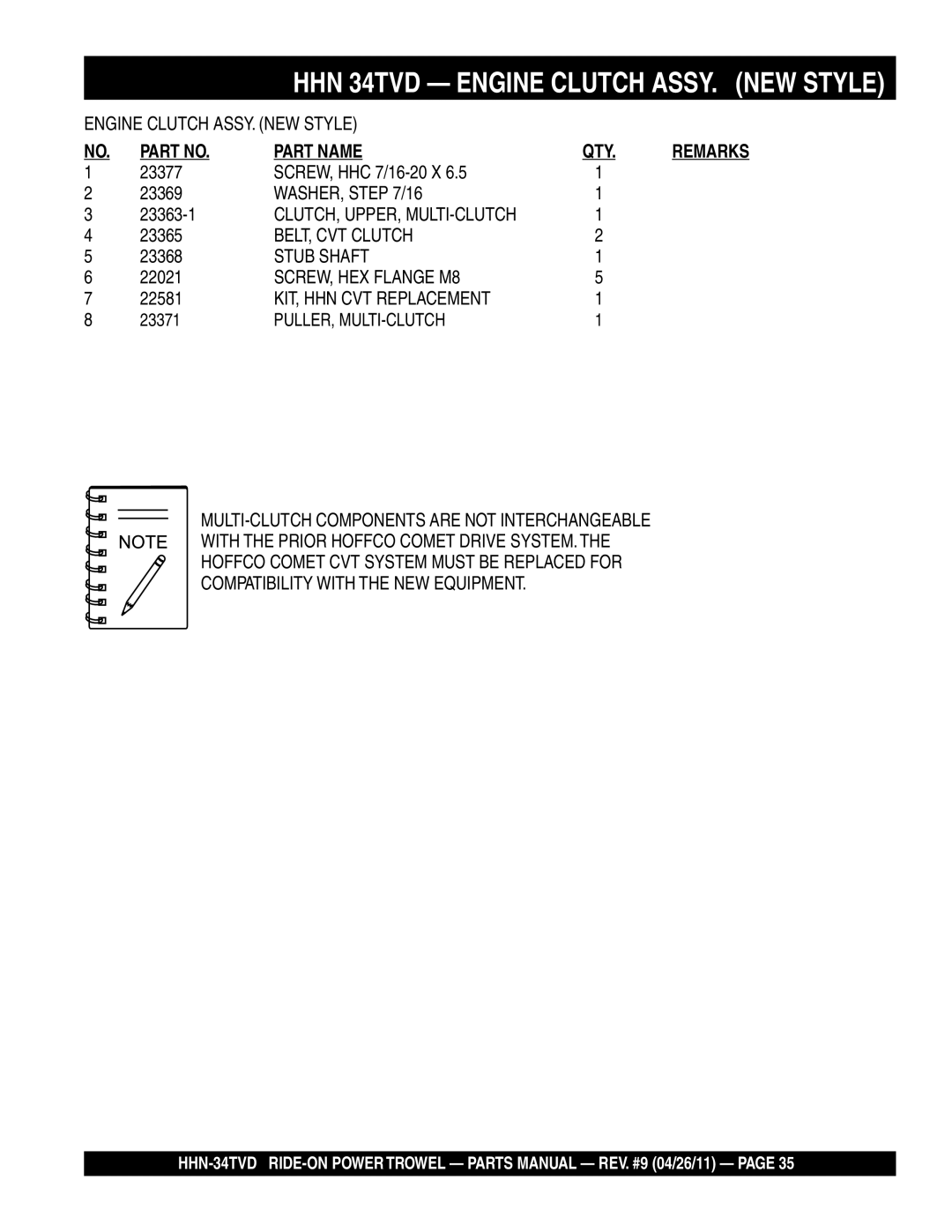 Multiquip HHN-34TVD manual HHN 34TVD Engine Clutch ASSY. NEW Style 