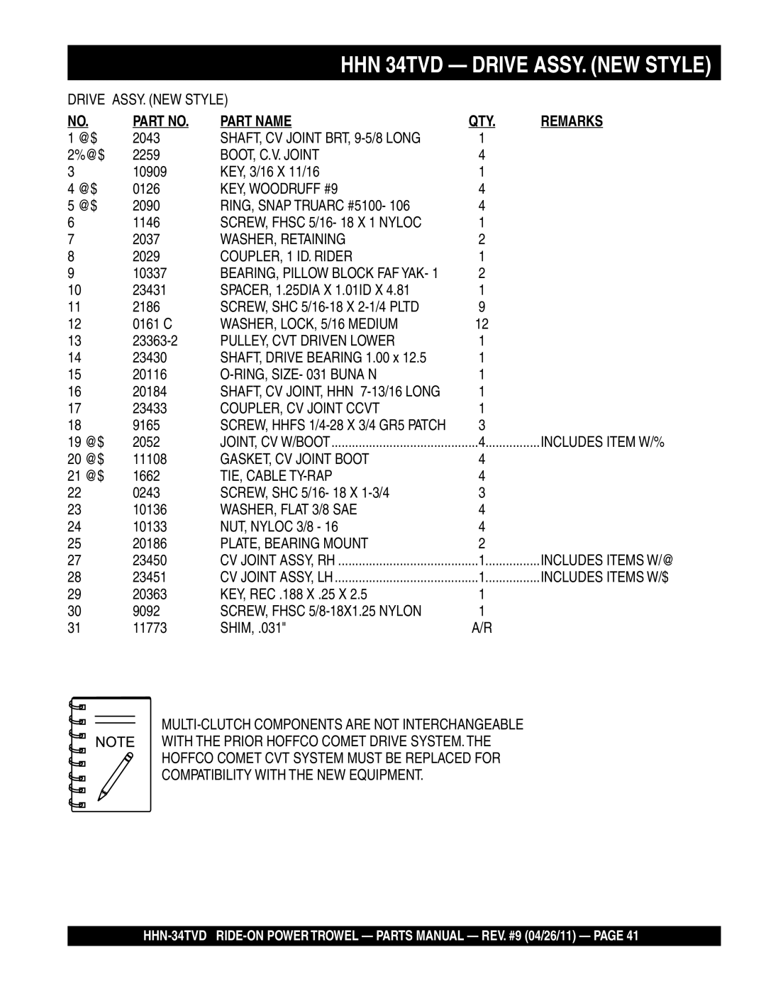 Multiquip HHN-34TVD manual PULLEY, CVT Driven Lower, COUPLER, CV Joint Ccvt 