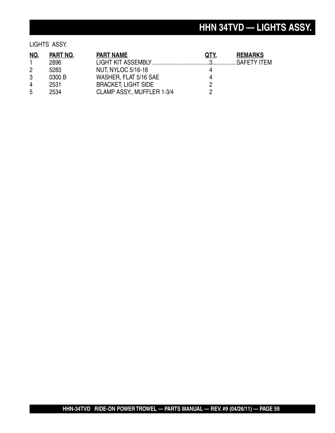 Multiquip HHN-34TVD manual Lights Assy, WASHER, Flat 5/16 SAE, BRACKET, Light Side, Clamp ASSY., Muffler 1-3/4 