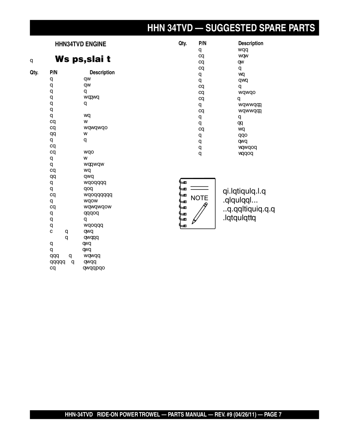 Multiquip HHN-34TVD manual To 3 Units 