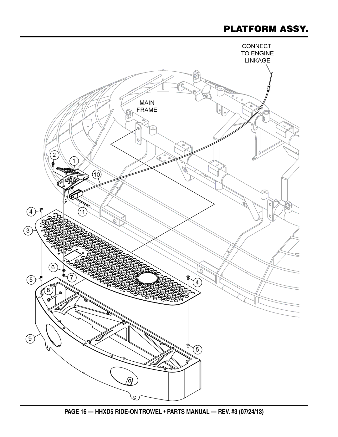 Multiquip HHSD5 manual Platform Assy 