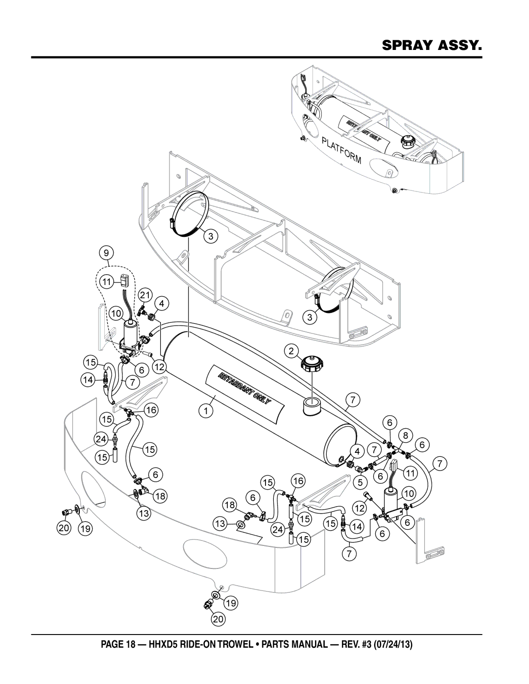 Multiquip HHSD5 manual SPRAY Assy 