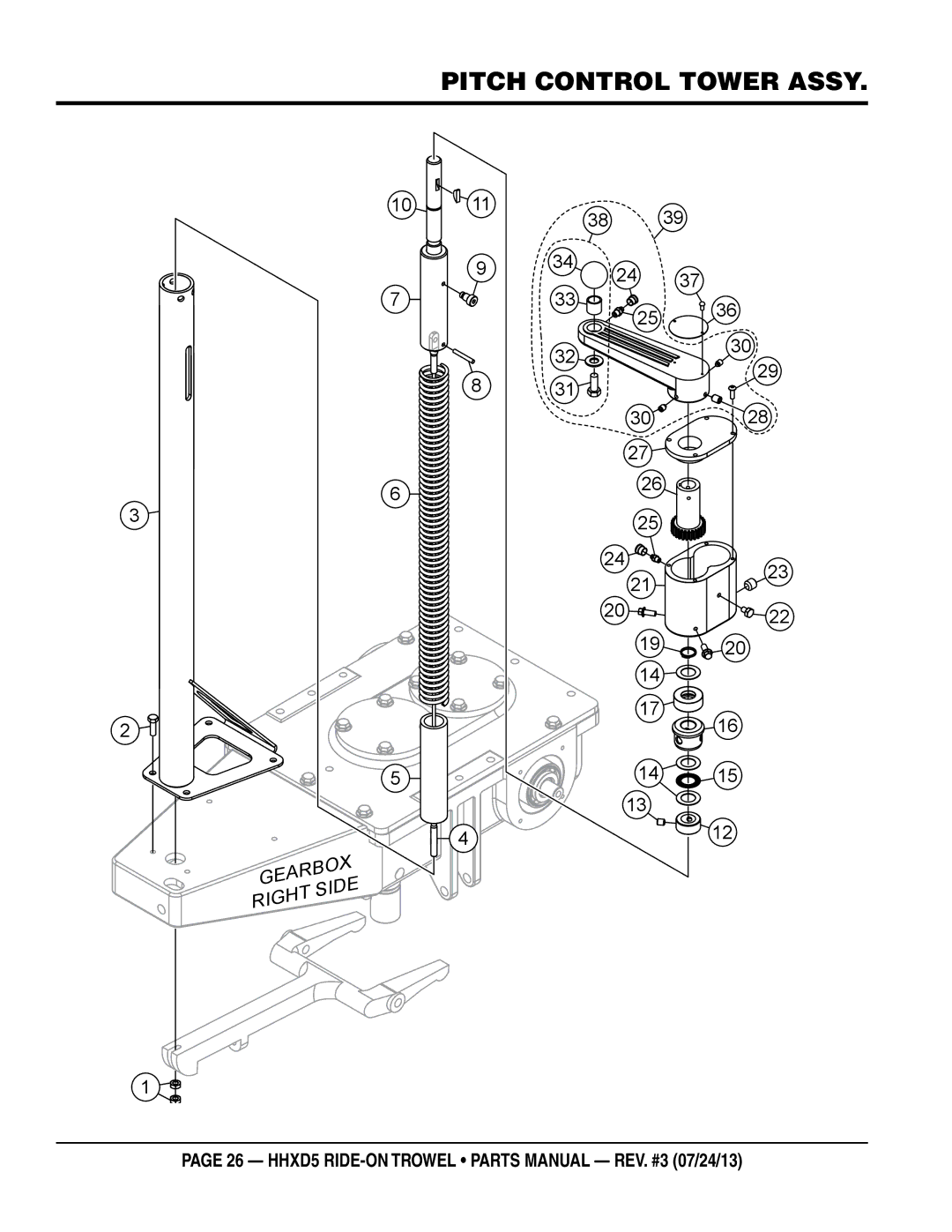 Multiquip HHSD5 manual Pitch control tower assy 