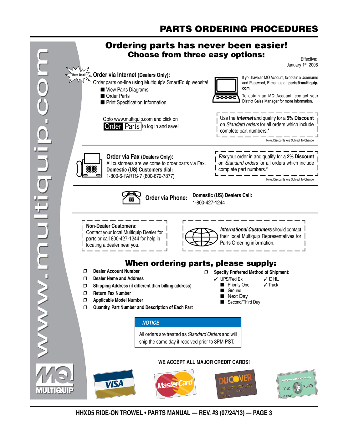 Multiquip HHSD5 manual Choose from three easy options 