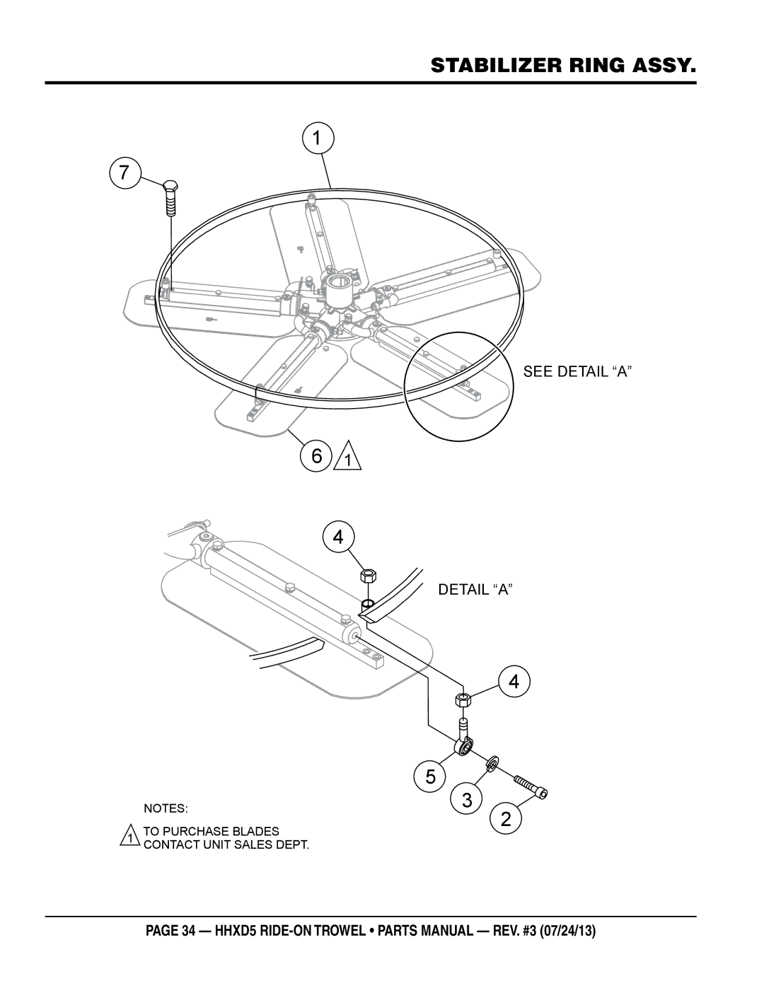 Multiquip HHSD5 manual Stabilizer ring assy 