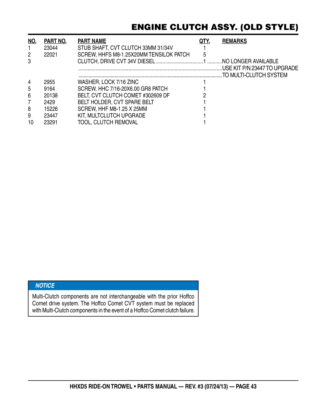 Multiquip HHSD5 manual WASHER, Lock 7/16 Zinc 