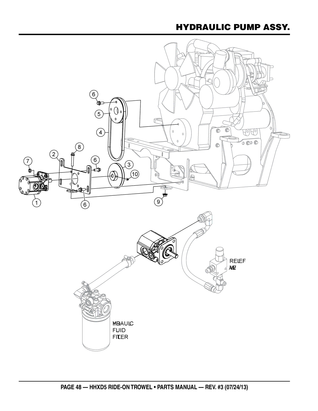 Multiquip HHSD5 manual Hydraulic pump assy 