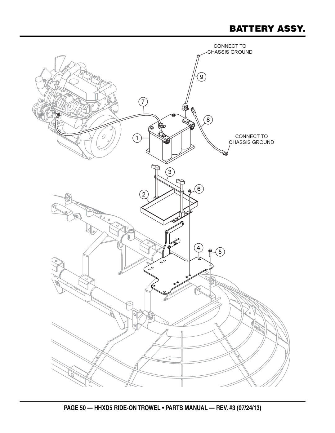 Multiquip HHSD5 manual Battery assy 