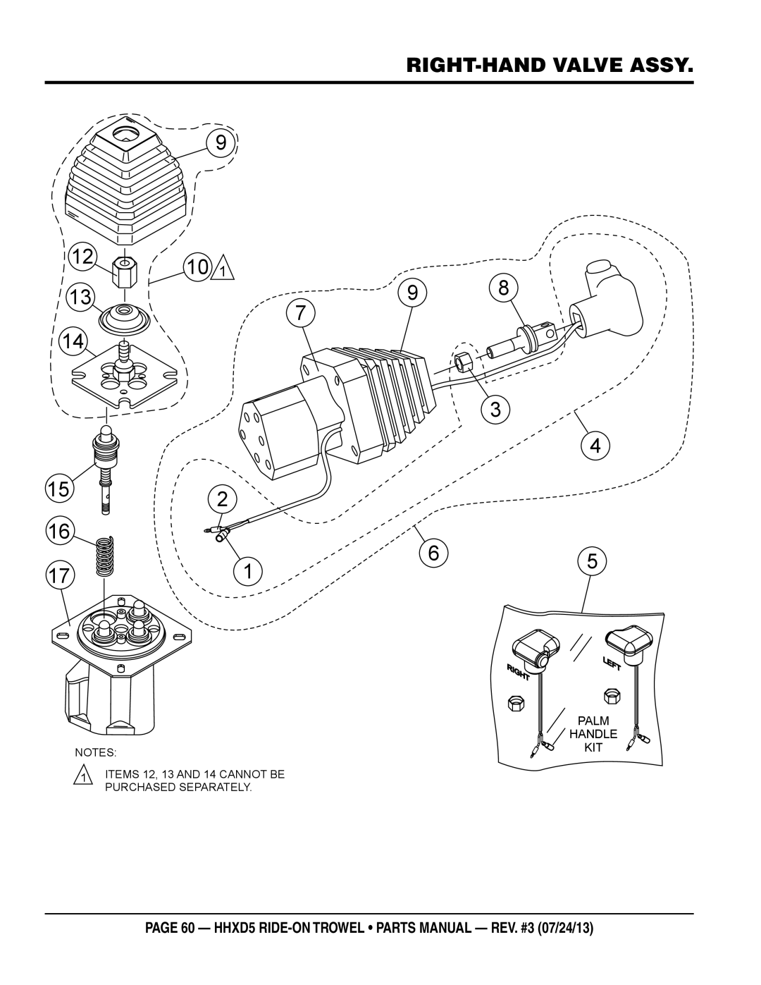 Multiquip HHSD5 manual Right-hand valve assy 