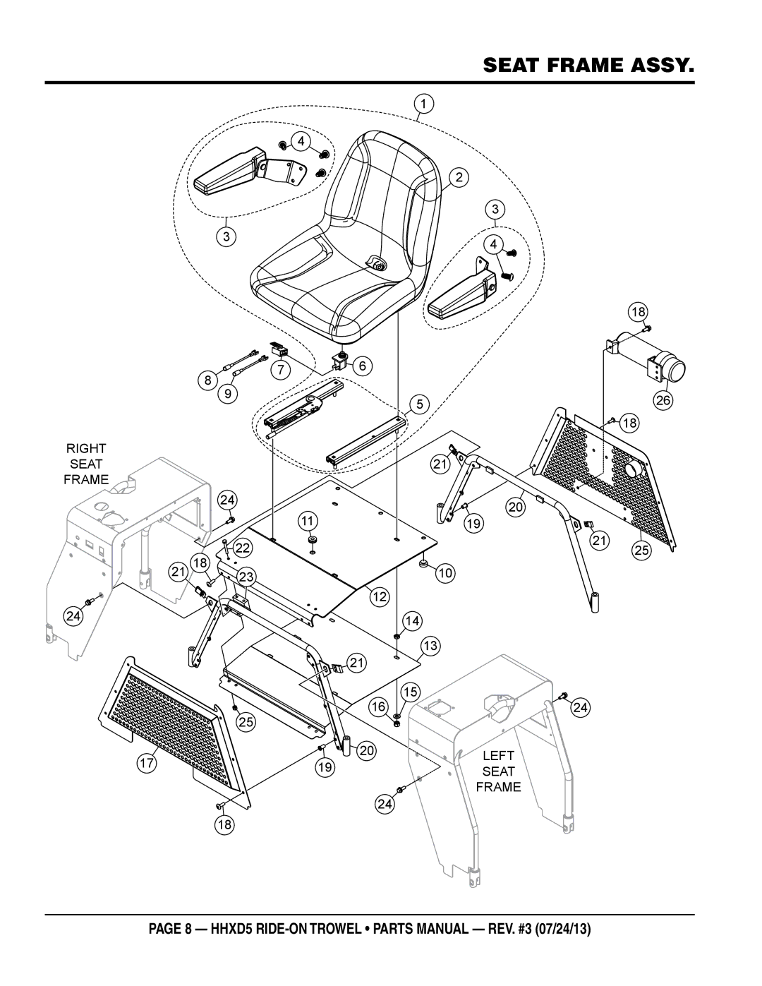 Multiquip HHSD5 manual Seat Frame Assy 