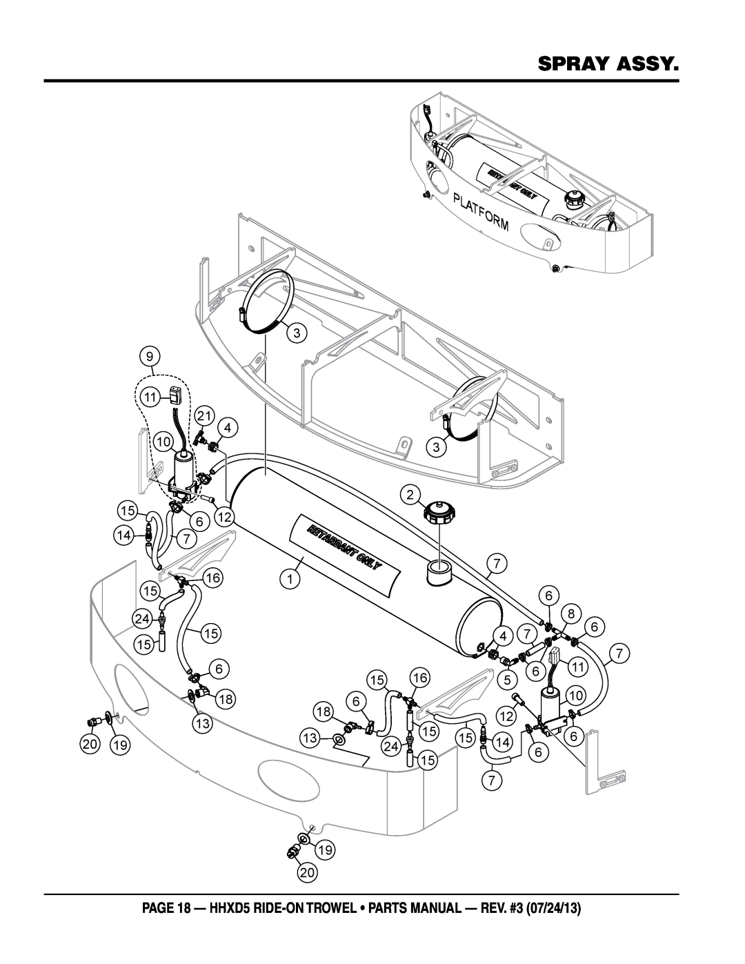 Multiquip HHSD5 sPRAY ASSY, page 18 - HHXD5 RIDE-ON TROWEL parts manual - rev. #3 07/24/13 