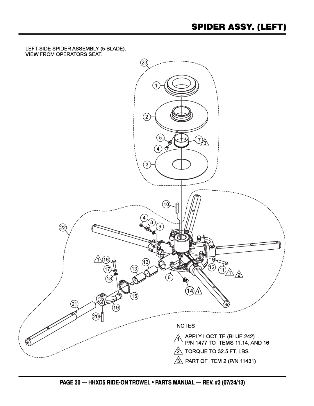 Multiquip HHSD5 spider assy. LEFT, page 30 - HHXD5 RIDE-ON TROWEL parts manual - rev. #3 07/24/13, 5 7 3 